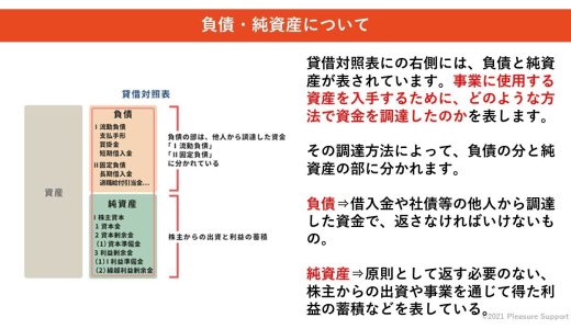 （法人営業マンなら知っておきたいこと VOL10）【貸借対照表の負債・純資産の部について】