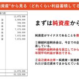 (法人営業マンなら知っておきたいこと VOL12)【純資産について】