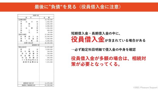 （法人営業マンなら知っておきたいこと VOL16） 【負債の部について】