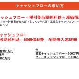 （法人営業マンなら知っておきたいこと VOL30） 【営業キャッシュフローについて】