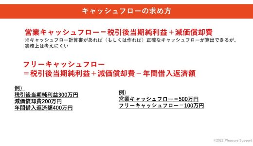 （法人営業マンなら知っておきたいこと VOL30） 【営業キャッシュフローについて】