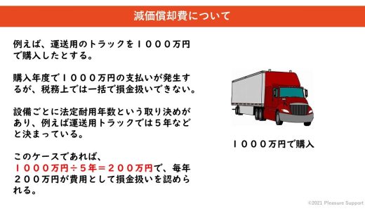 （法人営業マンなら知っておきたいこと VOL31） 【減価償却費について】