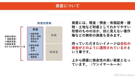 （法人営業マンなら知っておきたいこと VOL9）【貸借対照表の資産の部について】